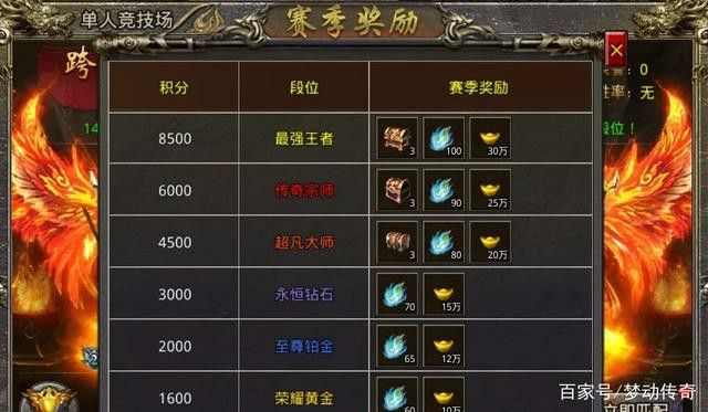 传奇手游发布网站多少,热血传奇手游发布网站多少？